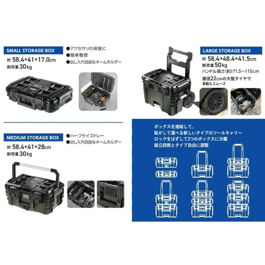 ウイザ WIZA システムキャリー ボックス3個セット MMB-FULL アーク