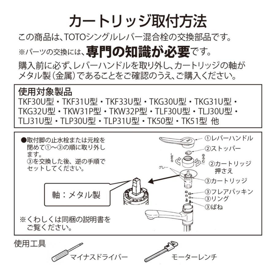 定価 TOTO THY582Nレバーハンドルカートリッジ4個セット tdh