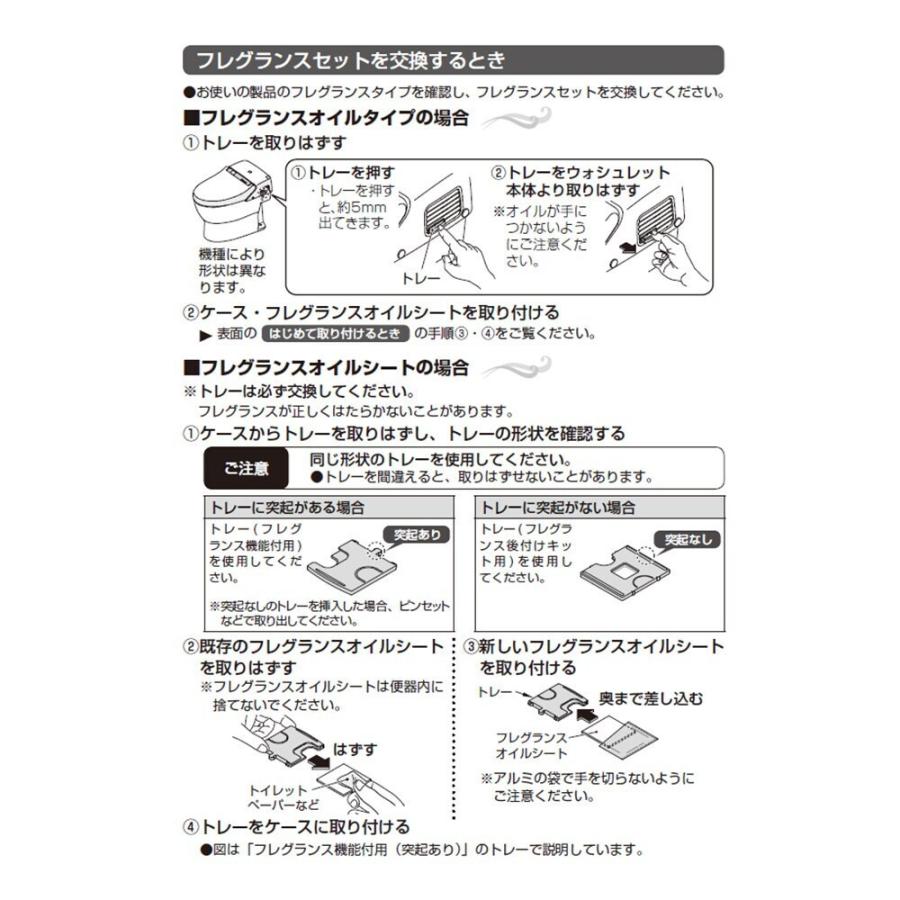 TOTO フレグランスセット ウッディ ウォシュレットパーツ TCA282 
