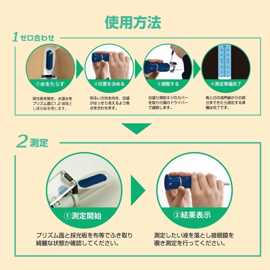 手持屈折計 アナログ式糖度計 高糖・高濃度タイプ 0-90% TKR-3 【調理器具】