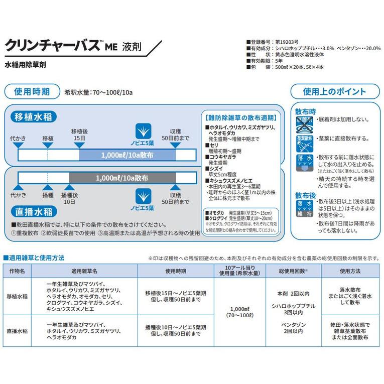 クリンチャーバスME液剤 5L 5L 0%