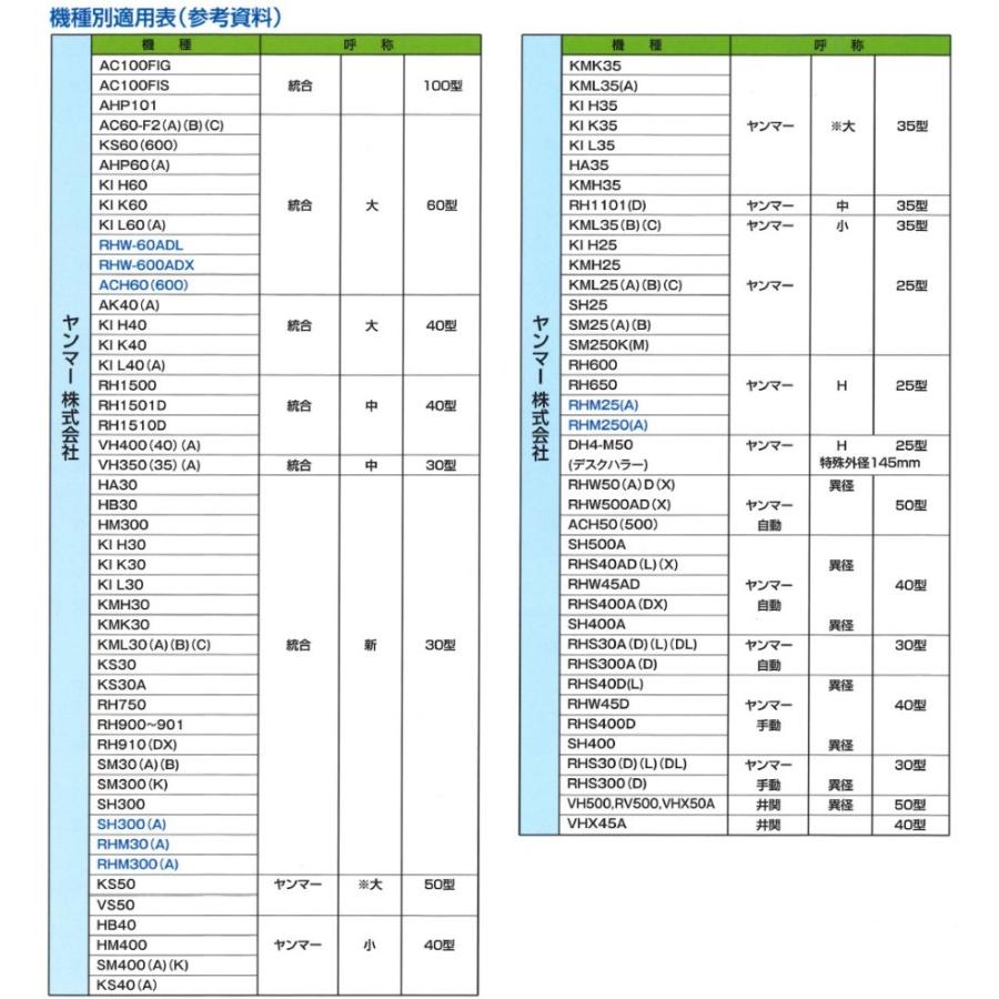 バンドー化学 もみすりロール 異径 大50型 籾摺り機 ゴムロール イセキ