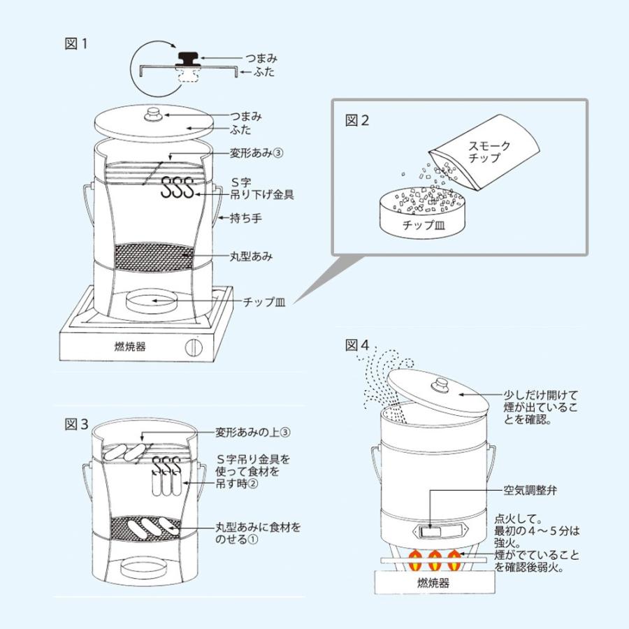 マルカ くんせい器 スモーくんDX 燻製・スモーク用品｜lamd2｜04