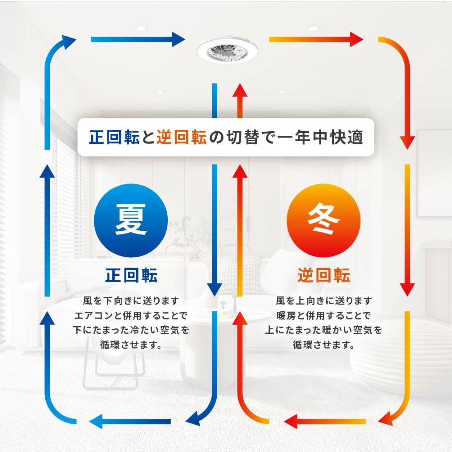 オーム電機 LEDシーリングライトファン付き 12畳用 調光調色 白 LE-YF49T12Y-Wの画像
