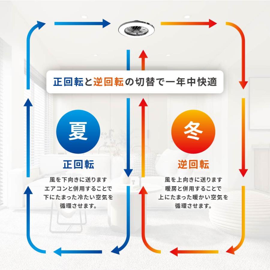 オーム電機 LEDシーリングライトファン付き 12畳用 調光調色 黒 LE-YF49T12Y-Kの画像