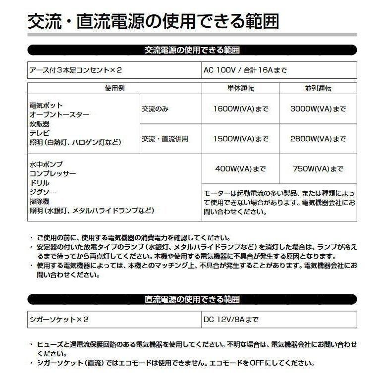 工進 インバーター発電機 1.6kVA GV-16i｜lamd2｜02