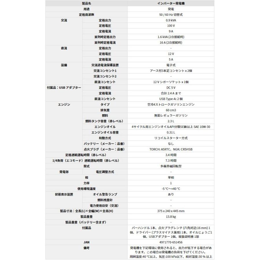 工進 インバーター発電機 0.9kVA GV-9SE : Arclands Online 2号館 