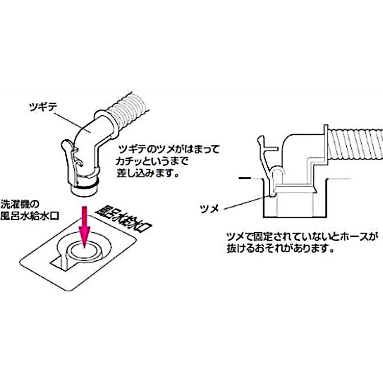 サンエイ SANEI 風呂水給水ホース 4m PT171-871-4 : Arclands Online 2