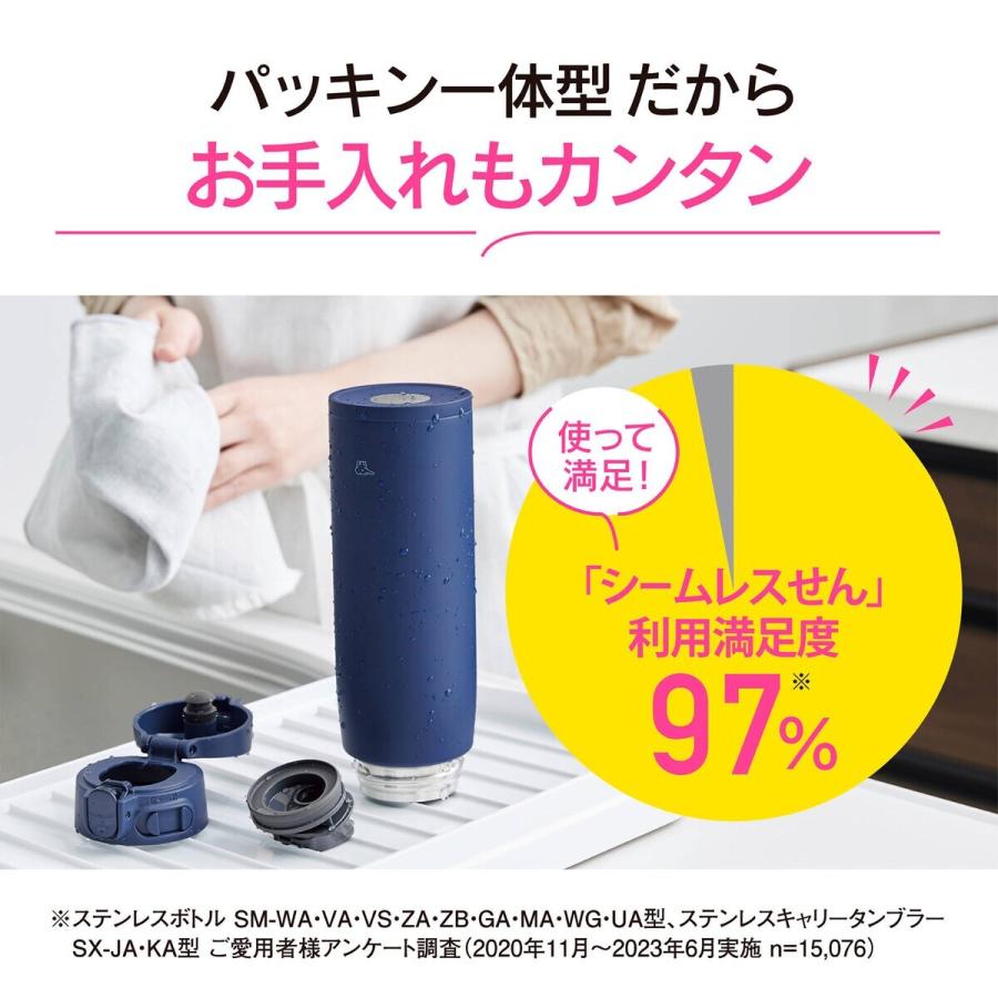 象印 ステンレスマグ SM-VB95-BM : Arclands Online 2号館 ヤフー店