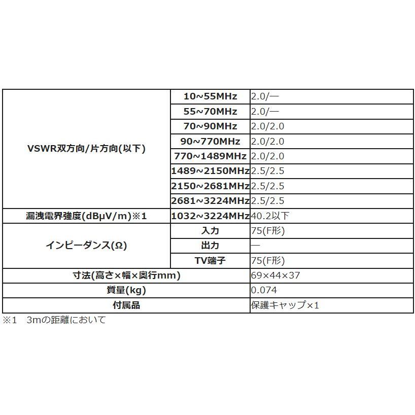 DXアンテナ 壁面テレビ端子1端子形 フィルター付 WU7F2S : Arclands
