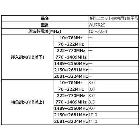 DXアンテナ 直列ユニット端末用1端子形 WU7R2S : Arclands Online 2