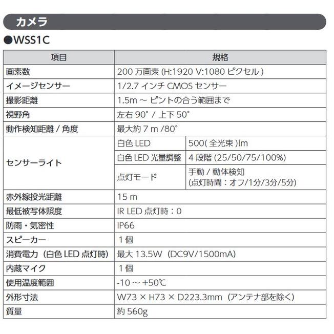 デルカテック 増設用センサーライト付ワイヤレスフルHDカメラ WSS1C DX
