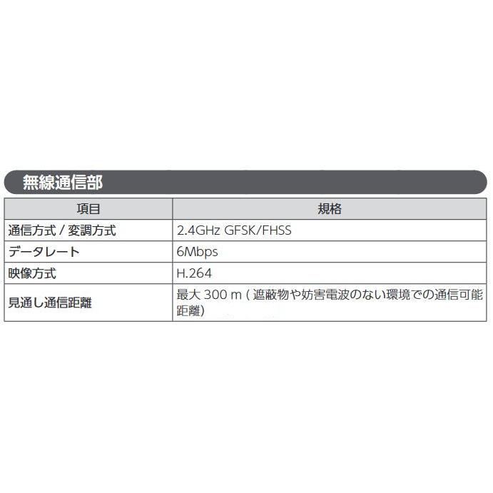 デルカテック 増設用ワイヤレスフルHDカメラ WSS2C DXアンテナ_4