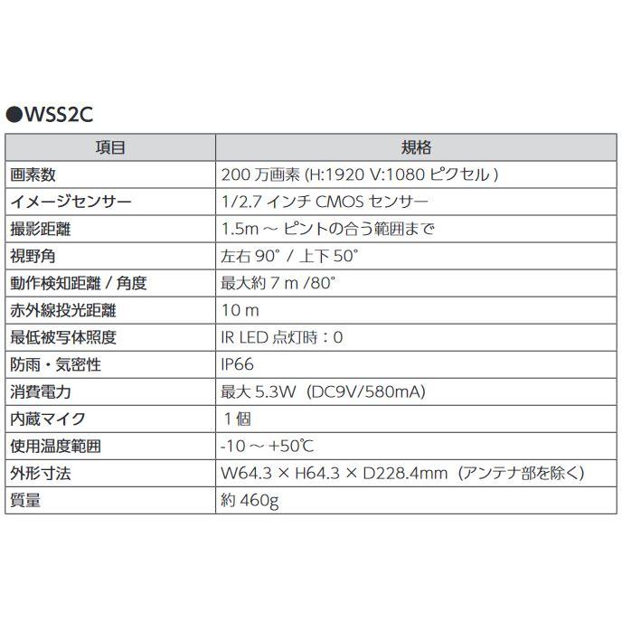 デルカテック 増設用ワイヤレスフルHDカメラ WSS2C DXアンテナ_5