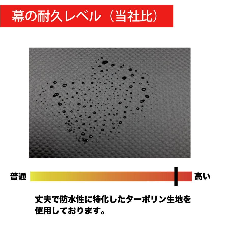 南栄工業 パイプ車庫 マルチストレージ 2748B BK 「3梱包」