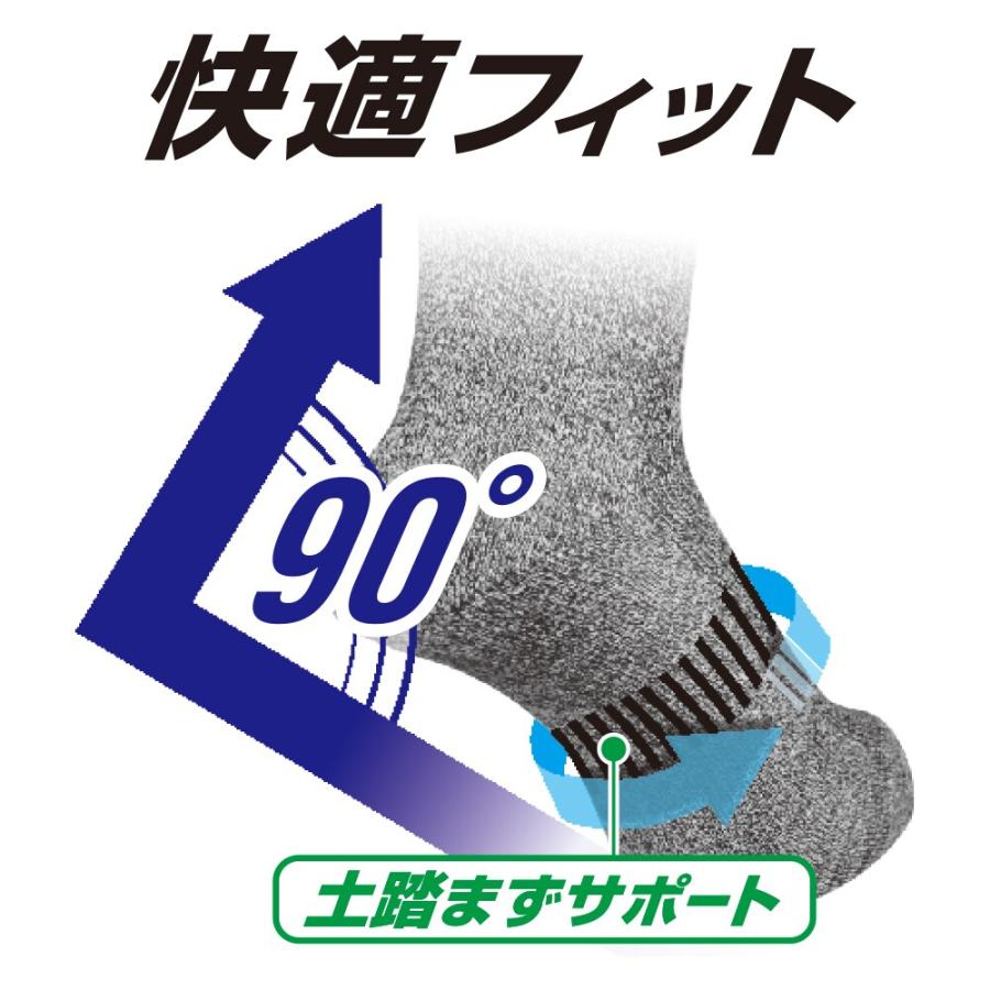 ニオイクリア×グラディエーター ニオイクリア 作業靴下 90°クルー5本指 2P モクMIX LL G-8425 ×5個 セット販売 |  | 05