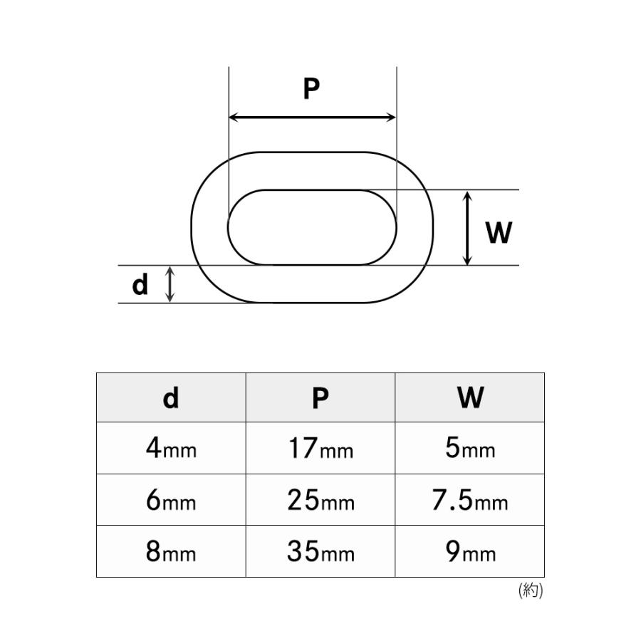 プラスチックチェーン　カラー　白色　4mm×75m　アークランズ