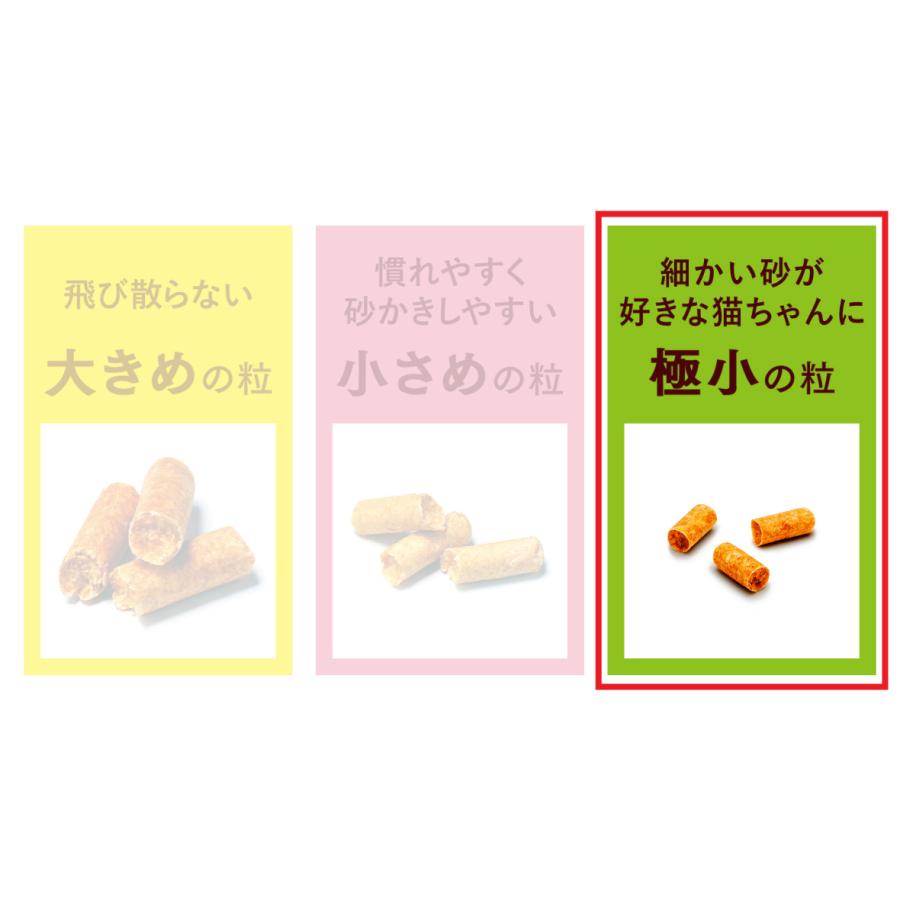 エステー ニャンとも清潔トイレ脱臭・抗菌チップ 極小の粒 2.5L ×6個 セット販売 |  | 04