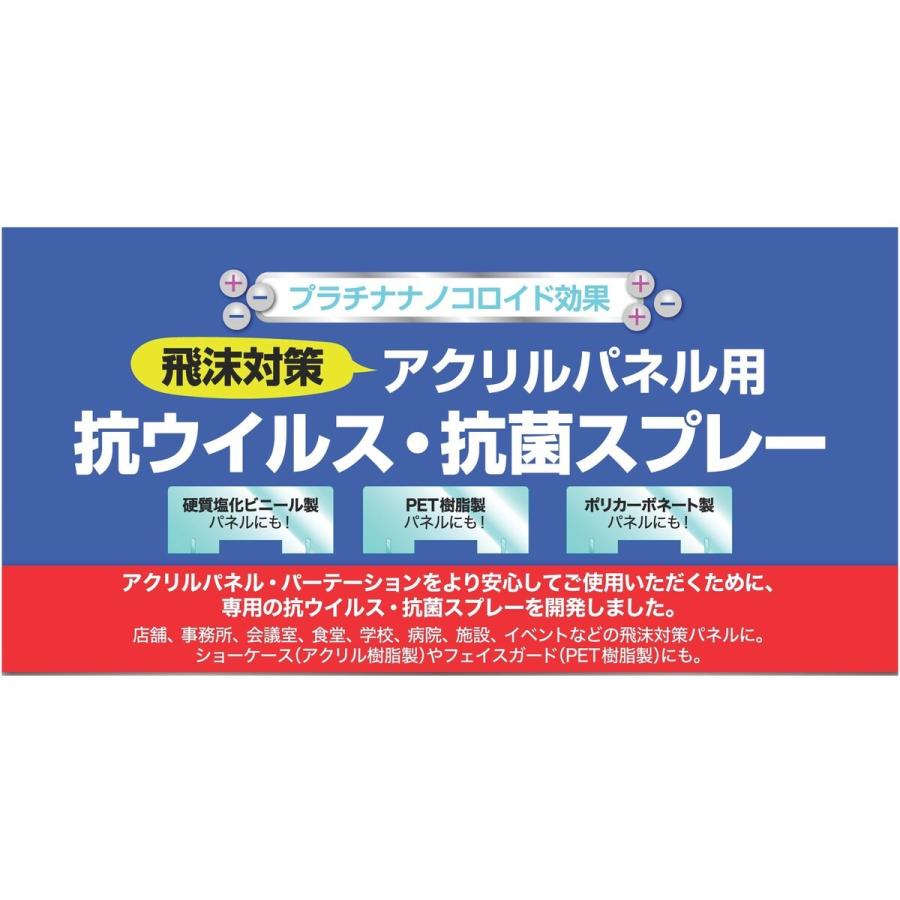 アクリサンデー 飛沫対策 アクリルパネル用抗ウイルス・抗菌スプレー 300ml KW300 ×6本 セット販売_1