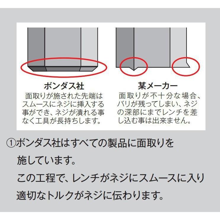 BONDHUS ボンダス 六角L形レンチ ショ-トタイプ 2.0mm HLS2mm #15852｜lamd｜02