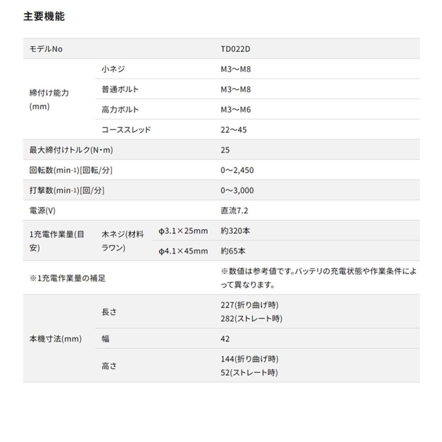 マキタ 充電式ペンインパクトドライバ TD022DSHXW 【ＸＰＺ】