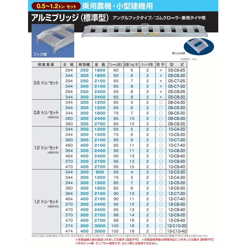 「法人限定」日軽金アクト アルミブリッジ 2本1セット（標準型）アングルフックタイプ 08-C9-30 「メーカー直送・代引不可・置配不可・配送地域限定」の画像
