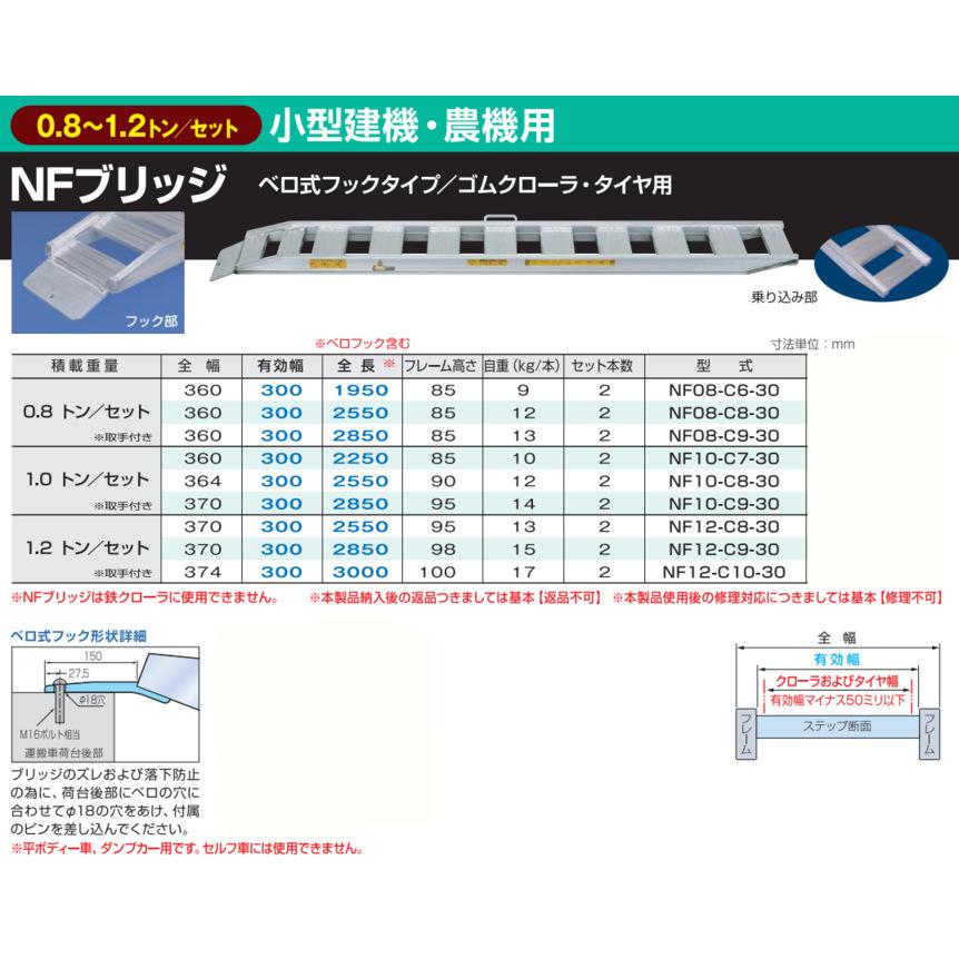 「法人限定」日軽金アクト NFブリッジ 2本1セット（ベロ式フックタイプ） NF08-C6-30 「メーカー直送・代引不可・置配不可・配送地域限定」_1