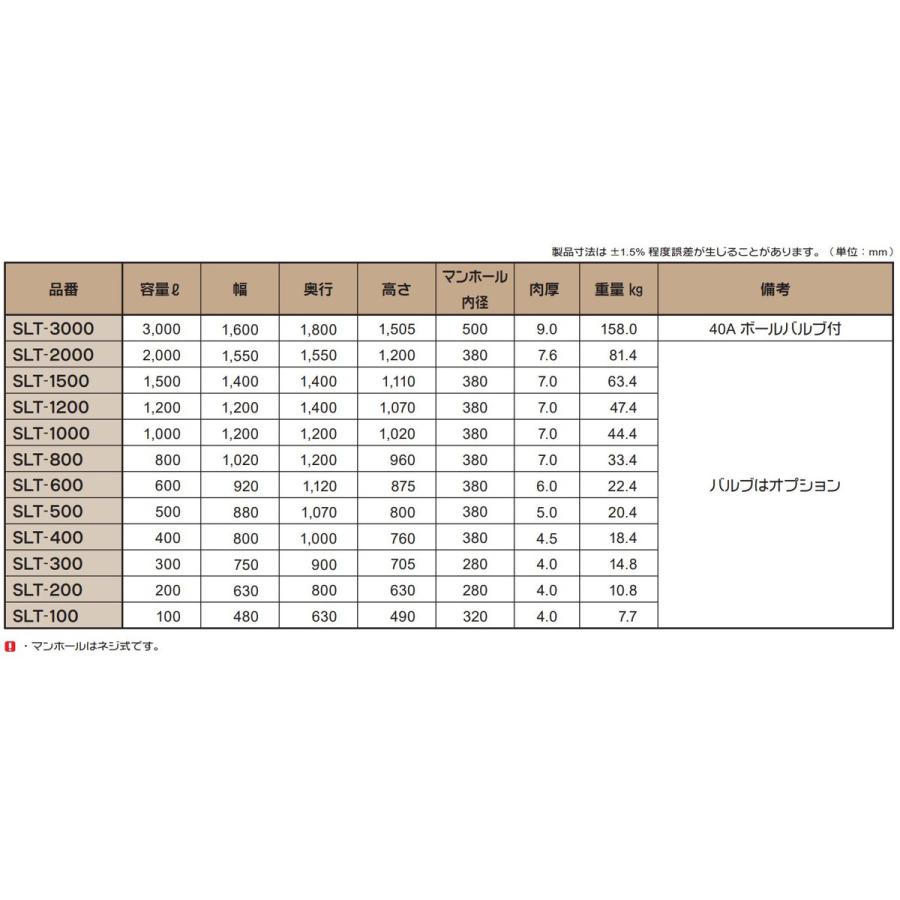 「法人限定」スイコー SLT-600 オレンジ ローリータンク SLTタンク 「メーカー直送・代引不可・置配不可・配送地域限定」_2