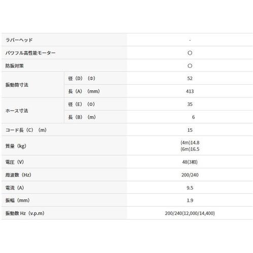 「法人限定」三笠産業 高周波バイブレーター 6m FX-50G 「メーカー直送・代引不可・置配不可」 |  | 02
