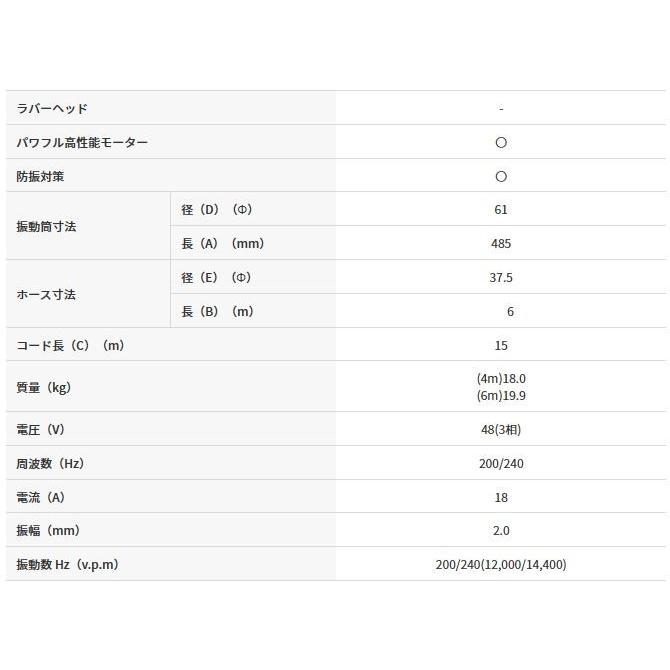 「法人限定」三笠産業 高周波バイブレーター 6m FX-60E 「メーカー直送・代引不可・置配不可」 |  | 02