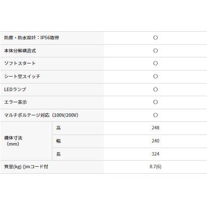 「法人限定」三笠産業 高周波インバーター FU-162A 「メーカー直送・代引不可・置配不可」 |  | 01