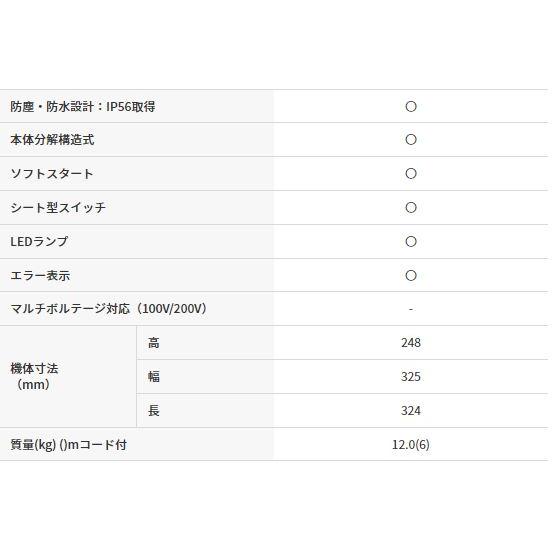 「法人限定」三笠産業 高周波インバーター FV-302 「メーカー直送・代引不可・置配不可」 |  | 01