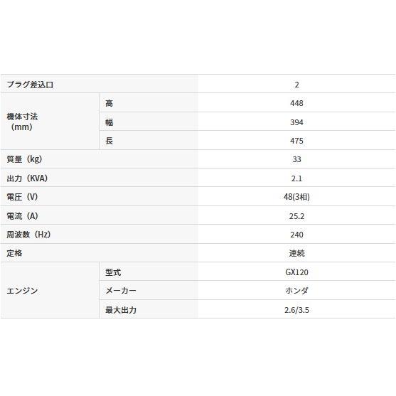 「法人限定」三笠産業 高周波エンジンゼネレーター FG-210H 「メーカー直送・代引不可・置配不可」 |  | 01