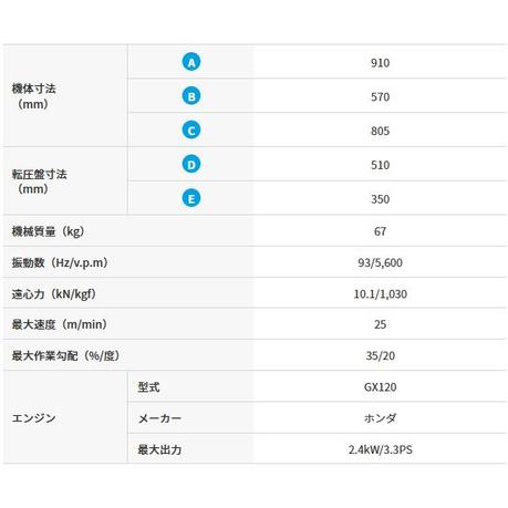 「法人限定」三笠産業 回転移動車付プレートコンパクター MVC-F60H Crt 「メーカー直送・代引不可・置配不可」 |  | 02