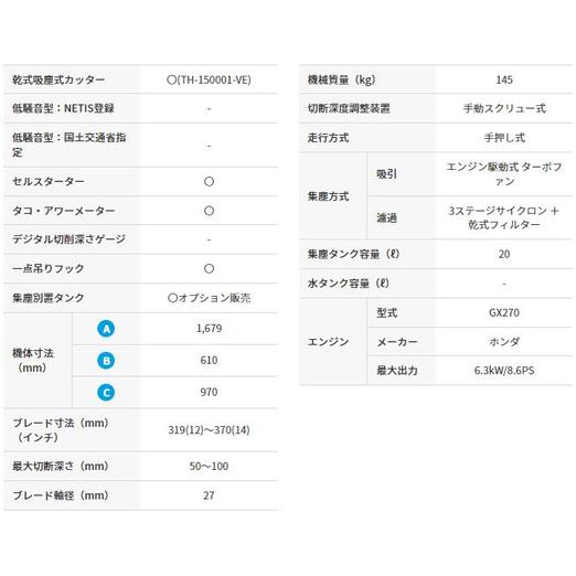 「法人限定」三笠産業 コンクリートカッター MCD-RY14HS 「メーカー直送・代引不可・置配不可」 |  | 02