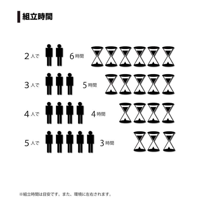 「法人限定」南栄工業 パイプ車庫 埋め込み式 軽用 2540USB 「メーカー直送・代引不可・置配不可・配送地域限定」 |  | 03