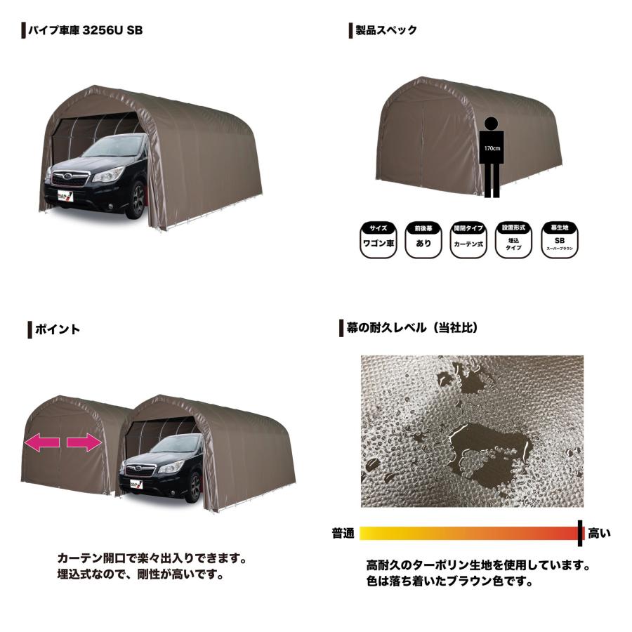 「法人限定」南栄工業 パイプ車庫 埋め込み式 大型BOX用 3256USB 「メーカー直送・代引不可・置配不可・配送地域限定」 |  | 02