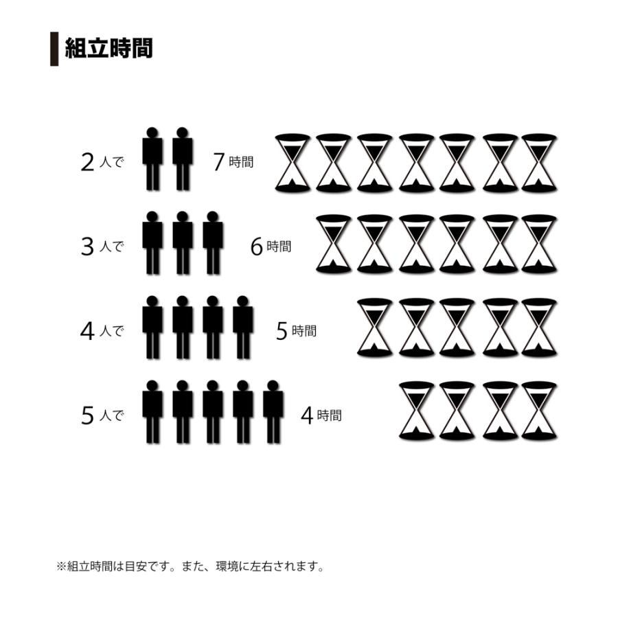 「法人限定」南栄工業 パイプ車庫 3256UMSV 「メーカー直送・代引不可・置配不可・配送地域限定」 |  | 05