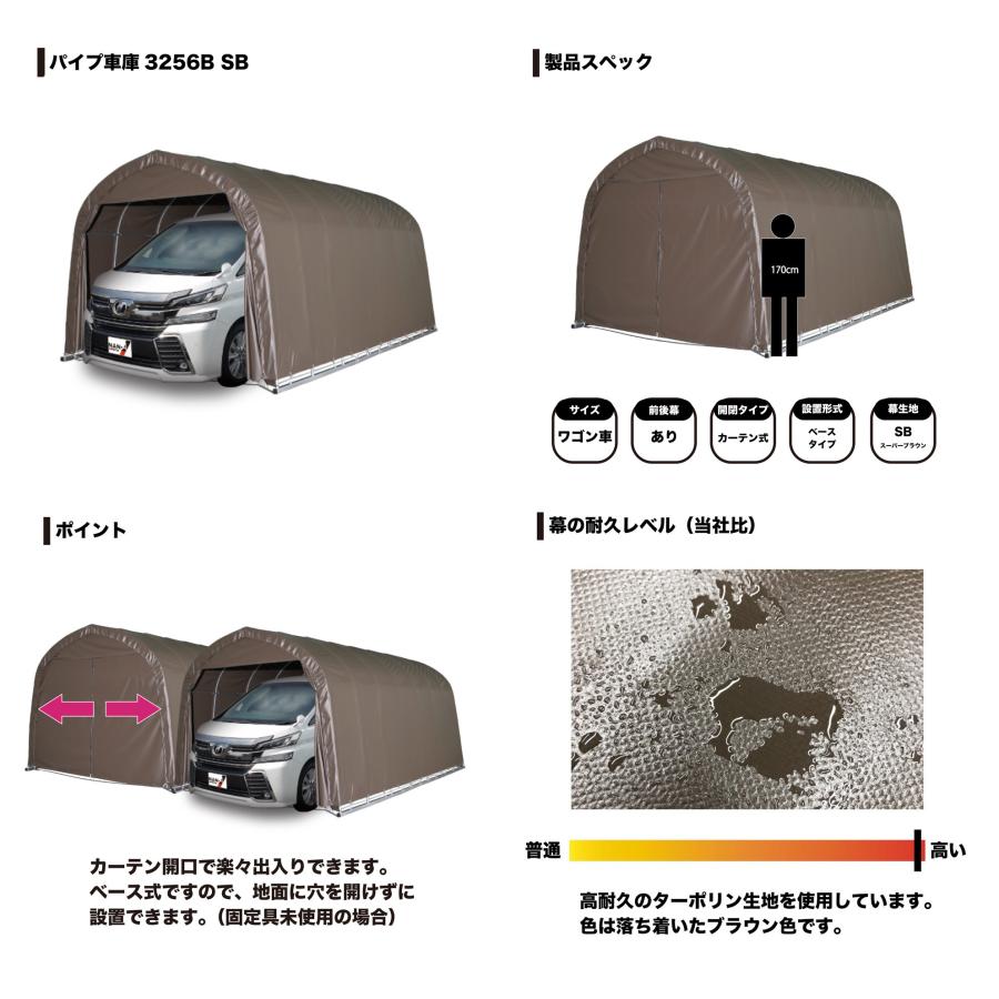 「法人限定」南栄工業 パイプ車庫 ベース式 大型BOX用 3256BSB 「メーカー直送・代引不可・置配不可・配送地域限定」 |  | 02