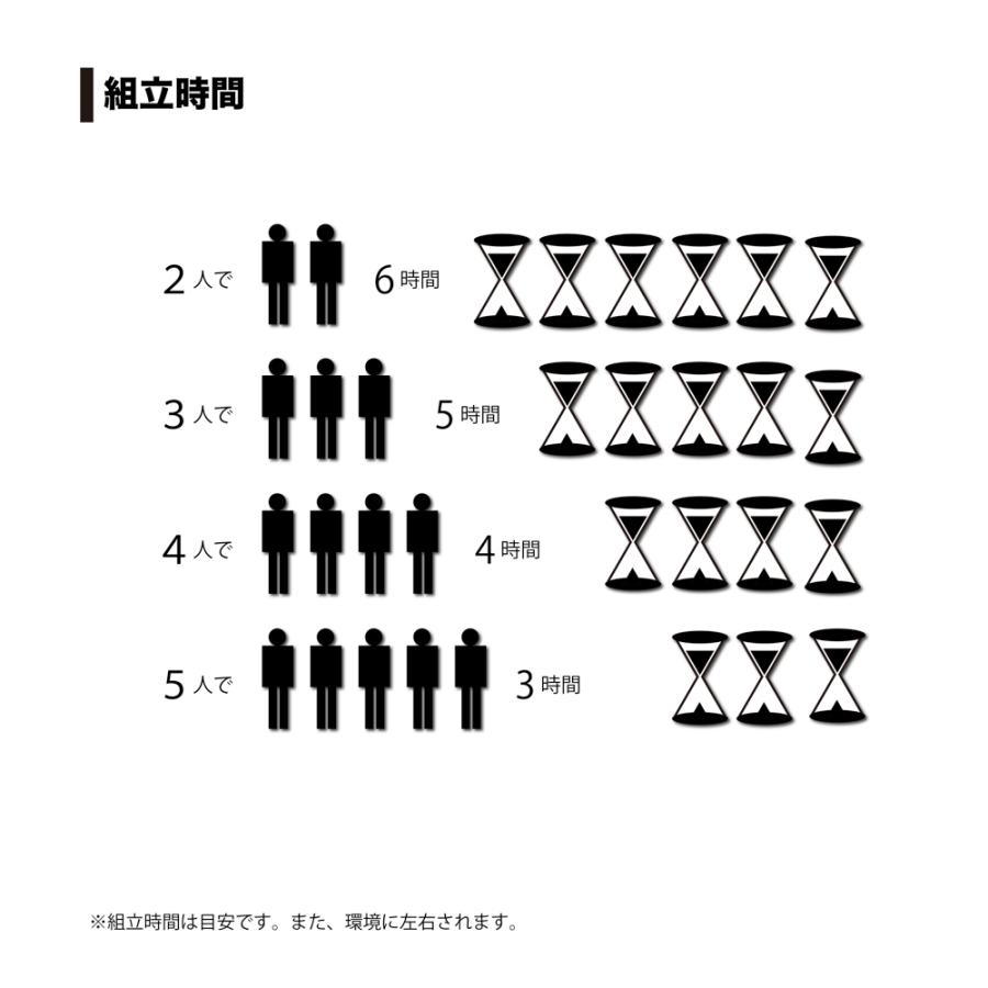 「法人限定」南栄工業 パイプ車庫 3256BMSV 「メーカー直送・代引不可・置配不可・配送地域限定」 |  | 05