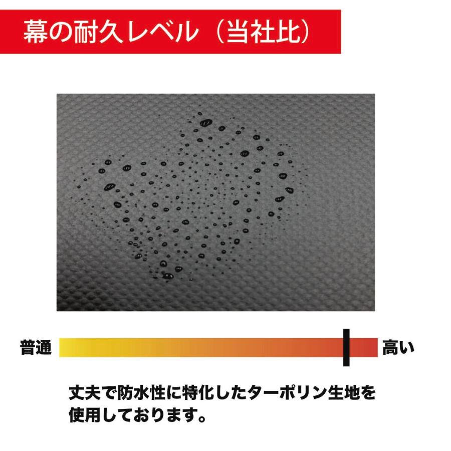 「法人限定」南栄工業 パイプ車庫 マルチストレージ 3040B BK 「メーカー直送・代引不可・置配不可・配送地域限定」 |  | 04