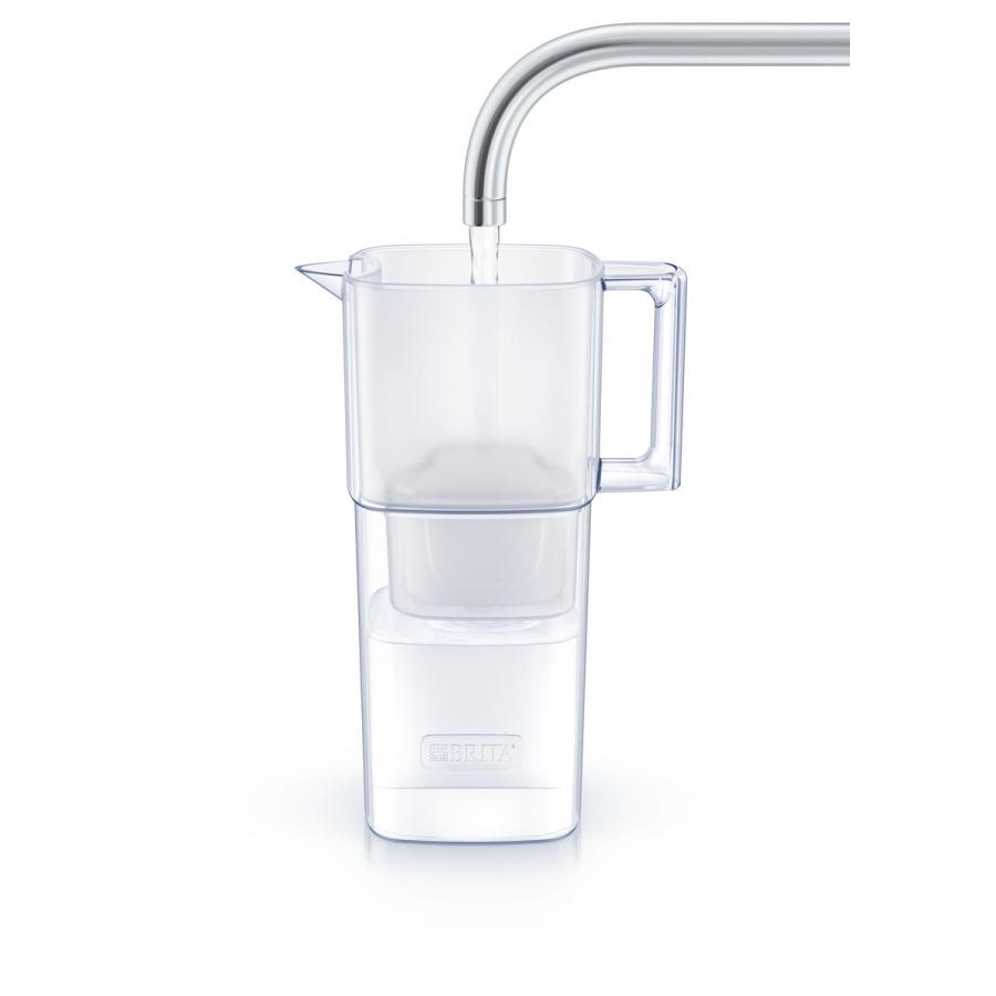 BRITA（ブリタ） ポット型浄水器 リクエリ カートリッジ2個付