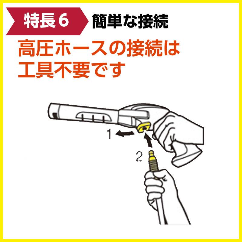ケルヒャー（KARCHER） 高圧洗浄機 K2 HR VIVA ホースリール付属特別