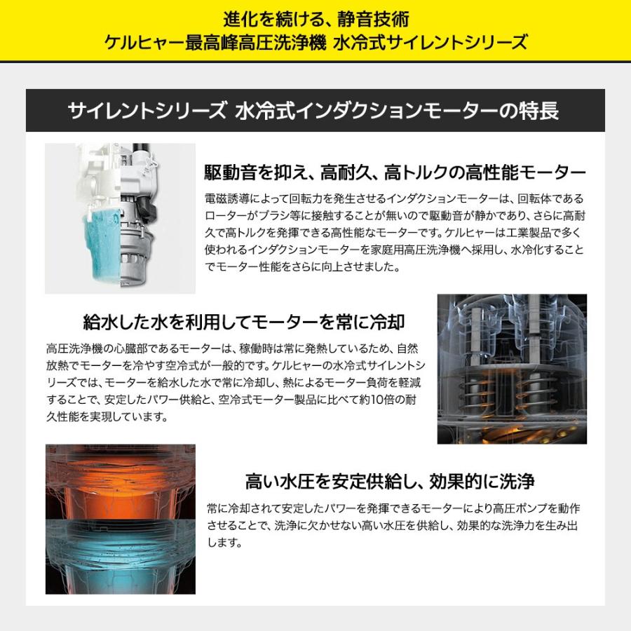 ケルヒャー（KARCHER） K3サイレントプラスベランダ 1.603-202.0 [50Hz