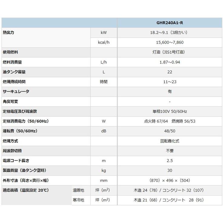 オリオン ジェットヒーター BRITE Kagayaki 赤外線 GHR240A1-Rの画像