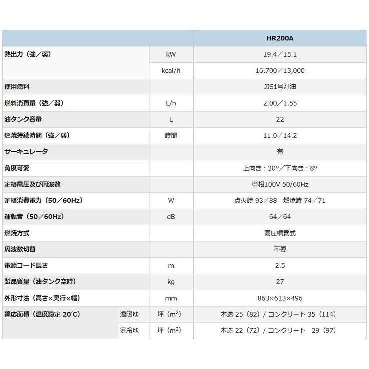 オリオン ジェットヒーター BRITE 赤外線 HR200A 「大型便・時間指定
