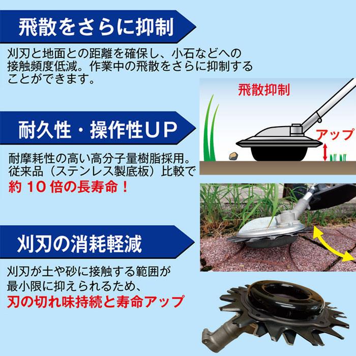 IDECH アタッチメント スーパーカルマー プロASK-BS20V23 IDEC
