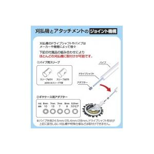 IDEC（アイデック） IDECH スーパーカルマープロ 新型底板ボトムス