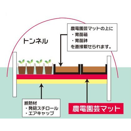 日本ノーデン 農電園芸マット 1-306｜lamd｜02