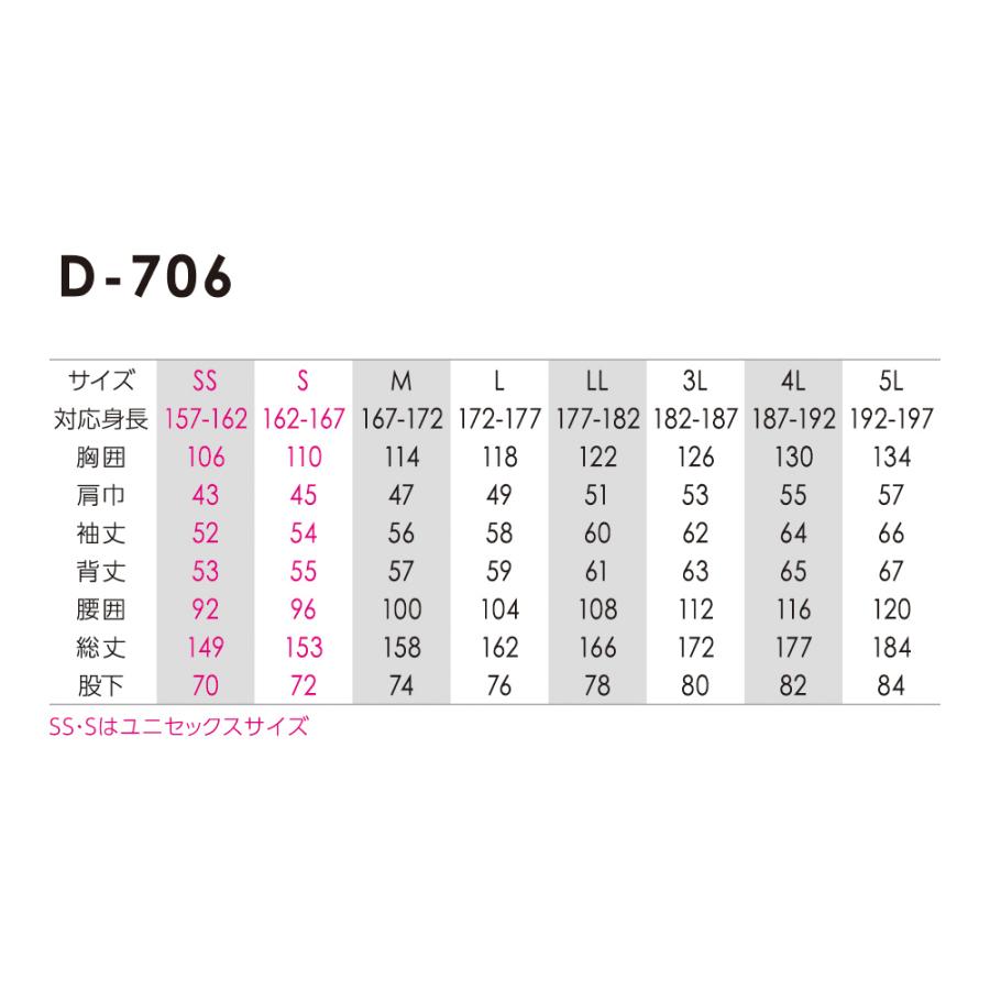 ディッキーズ Dickies ストレッチデニム ツナギ インディゴ M D-706 |  | 08